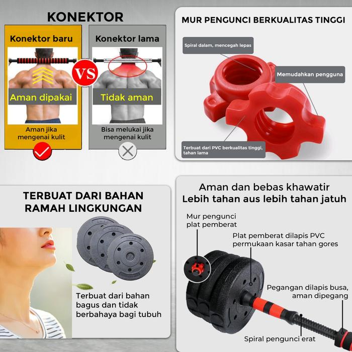TWEN Dumbbell Set 40kg Gambar produk 3