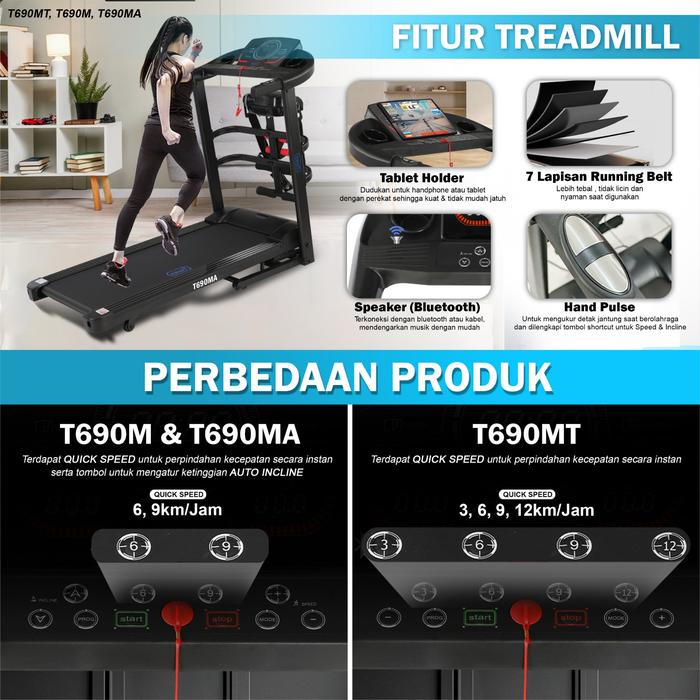 TWEN T690MT Treadmill Listrik Multifungsi Gambar produk 8