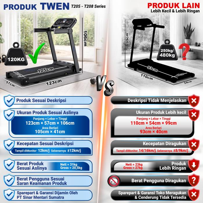 TWEN T200New+M Treadmil Listrik Multifungsi Gambar produk 7