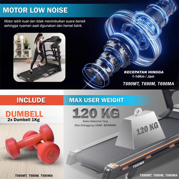 TWEN T690MT Treadmill Listrik Multifungsi Gambar produk 5