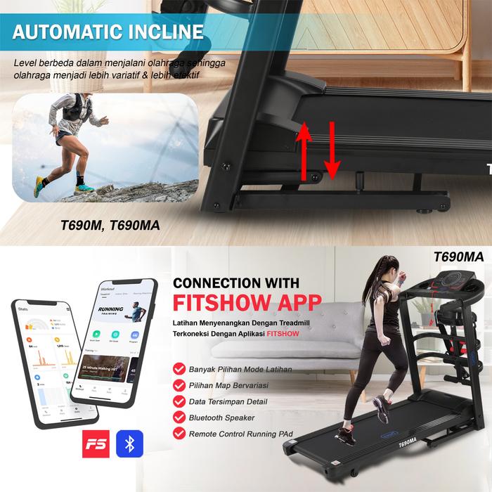 TWEN T690MT Treadmill Listrik Multifungsi Gambar produk 3