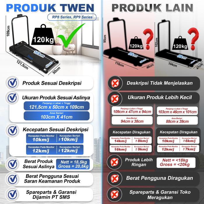 TWEN Ismart Running Pad Treadmill Listrik Gambar produk 8