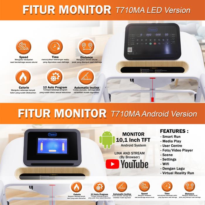 TWEN T7010MA LED Putih Treadmill Listrik Multifungsi Gambar produk 8