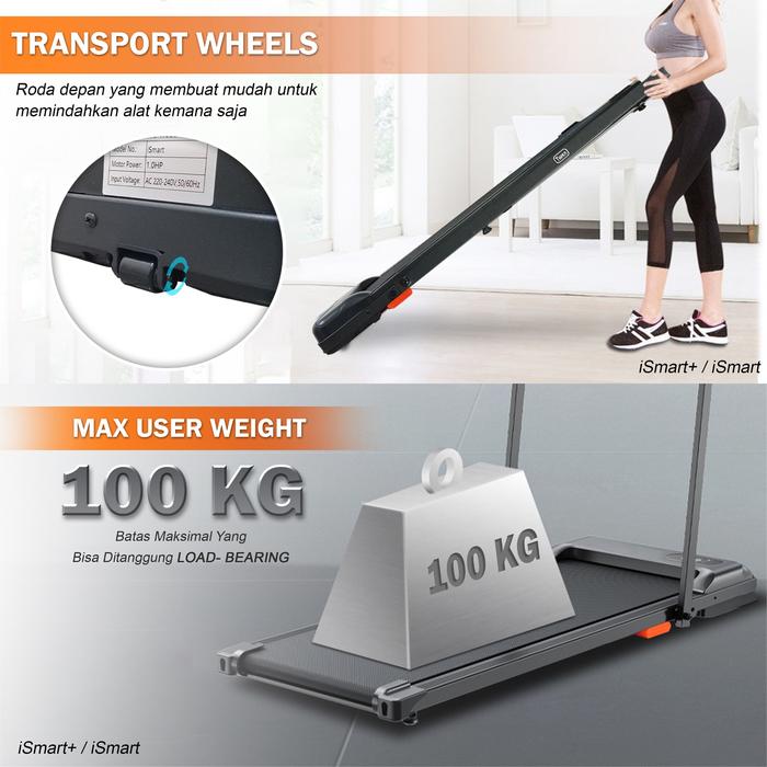 TWEN Ismart Running Pad Treadmill Listrik Gambar produk 7