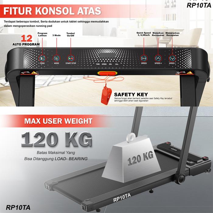 TWEN RP10TA Running Pad Treadmill Listrik Gambar produk 7