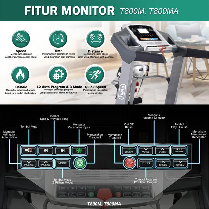 TWEN T800MA Treadmill Listrik Multifungsi Gambar produk 2