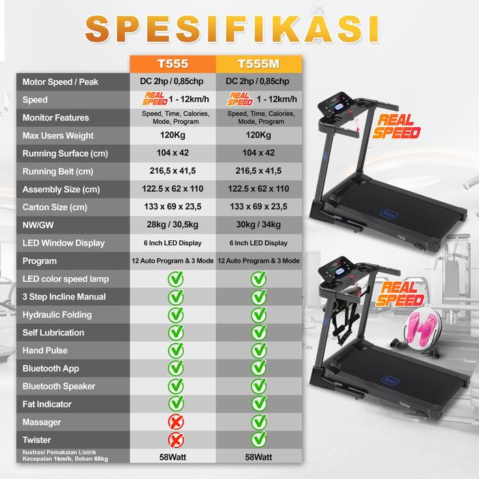 TWEN T555 Treadmill Listrik Gambar produk 8