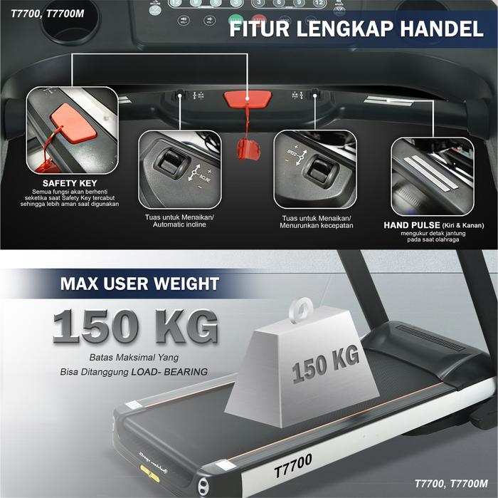 TWEN T7700 Treadmill Listrik Multifungsi Gambar produk 5
