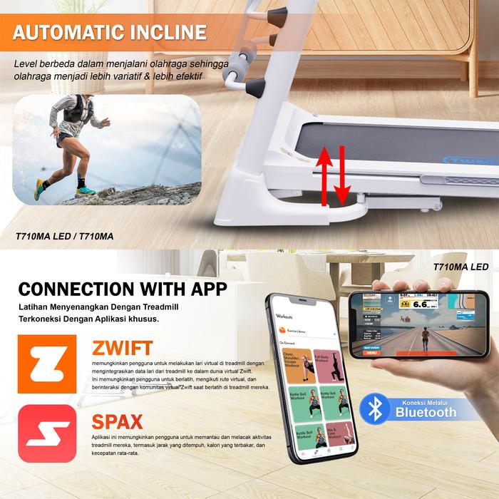 TWEN T7010MA LED Putih Treadmill Listrik Multifungsi Gambar produk 7