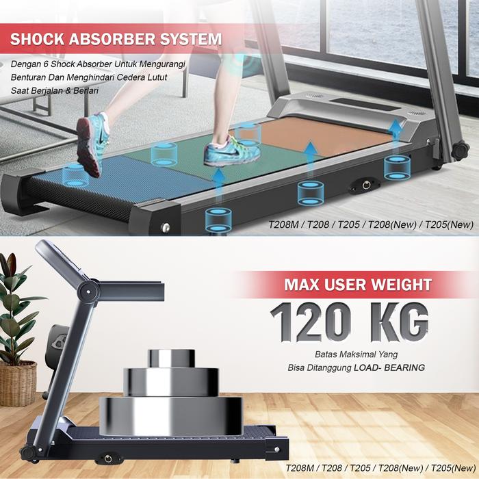 TWEN T205 Ultra Plus Treadmil Listrik Gambar produk 6