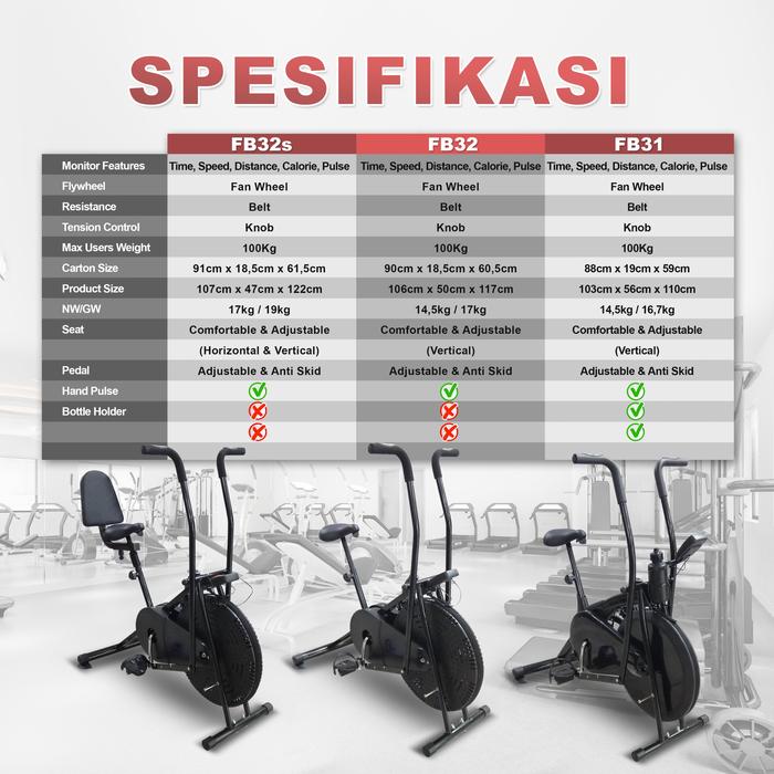 Fan Bike TWEN FB32 Platinum Gambar produk 8