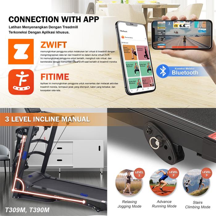 TWEN T390M New Treadmill Listrik Multifungsi Gambar produk 3