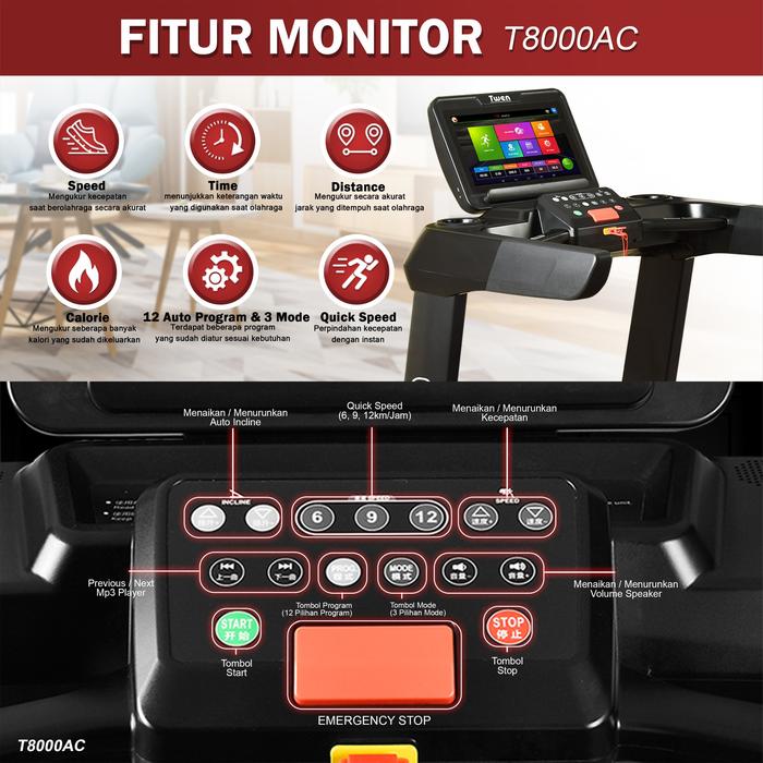 TWEN T8000AC Treadmill Listrik Multifungsi Gambar produk 7