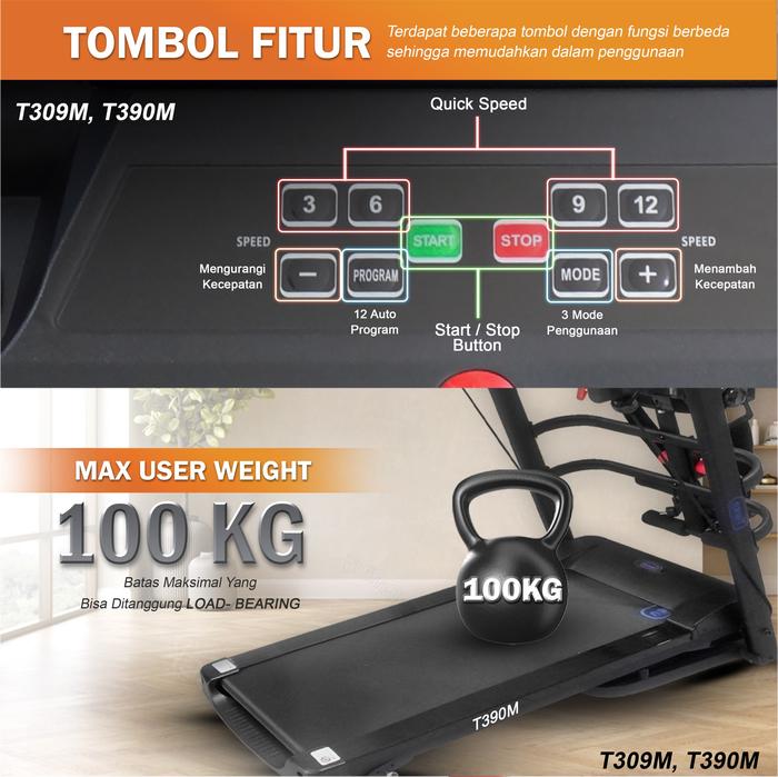 TWEN T309s Treadmill Listrik Gambar produk 7