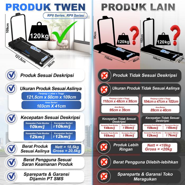 TWEN RP9HPro Sky Blue Running Pad Treadmill Listrik Gambar produk 8