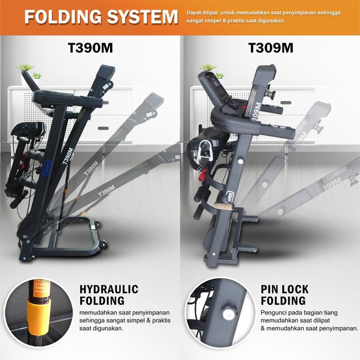 TWEN T309s Treadmill Listrik Gambar produk 5