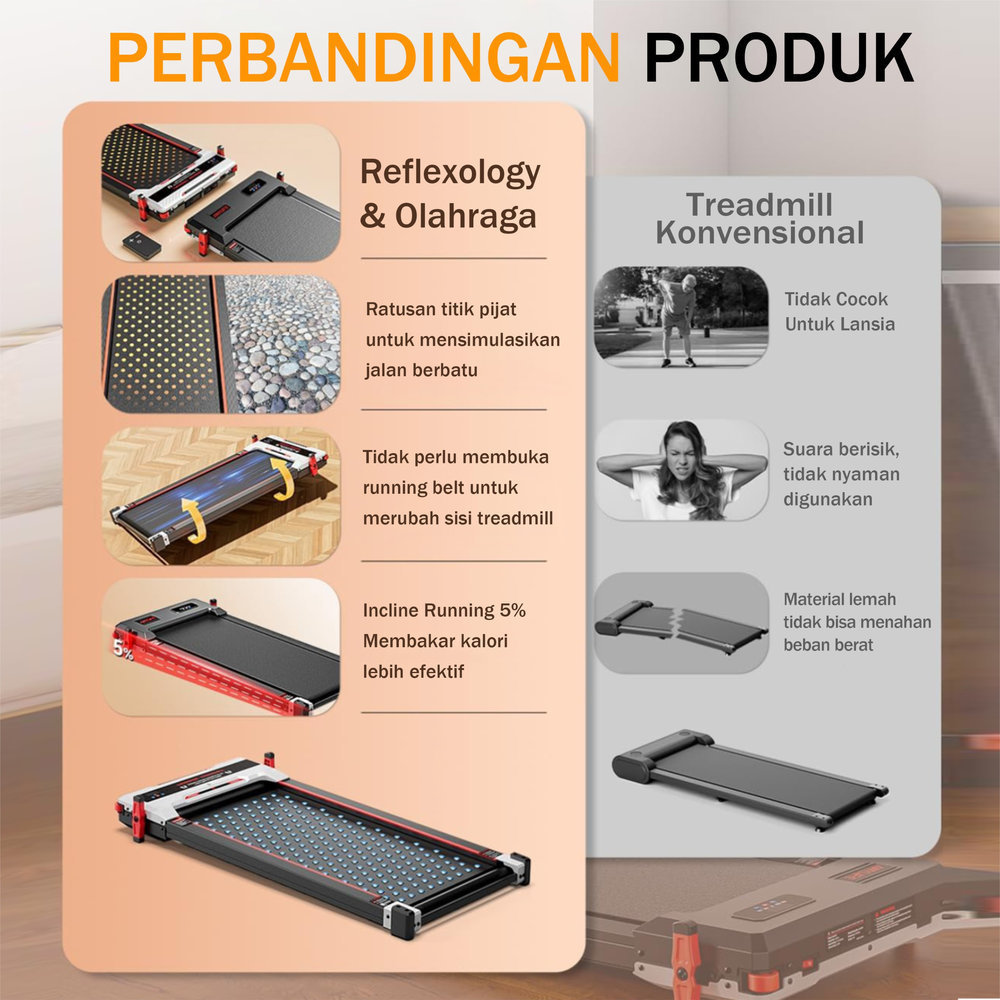SUPOTSU KUMO Treadmill Listrik Massager Gambar produk 10