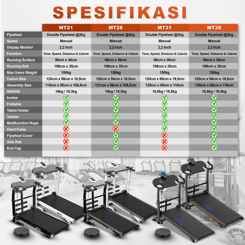 TWEN MT21 Putih Treadmill Manual Tanpa Listrik Gambar produk 9